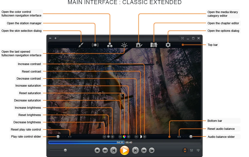 Zoom Player's Extended windowed user interface