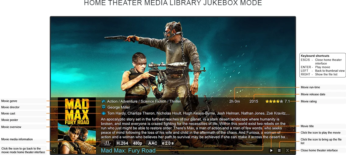 Media Library Movie JukeBox mode fullscreen navigation interface quick usage guide screenshot