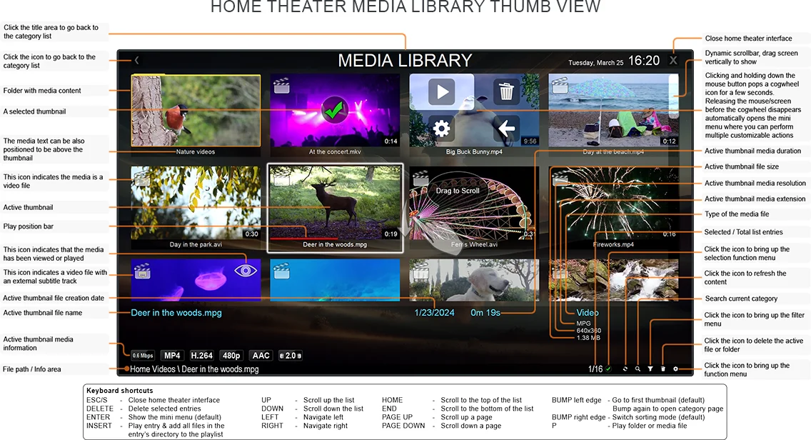 Media Library video mode fullscreen navigation interface quick usage guide screenshot