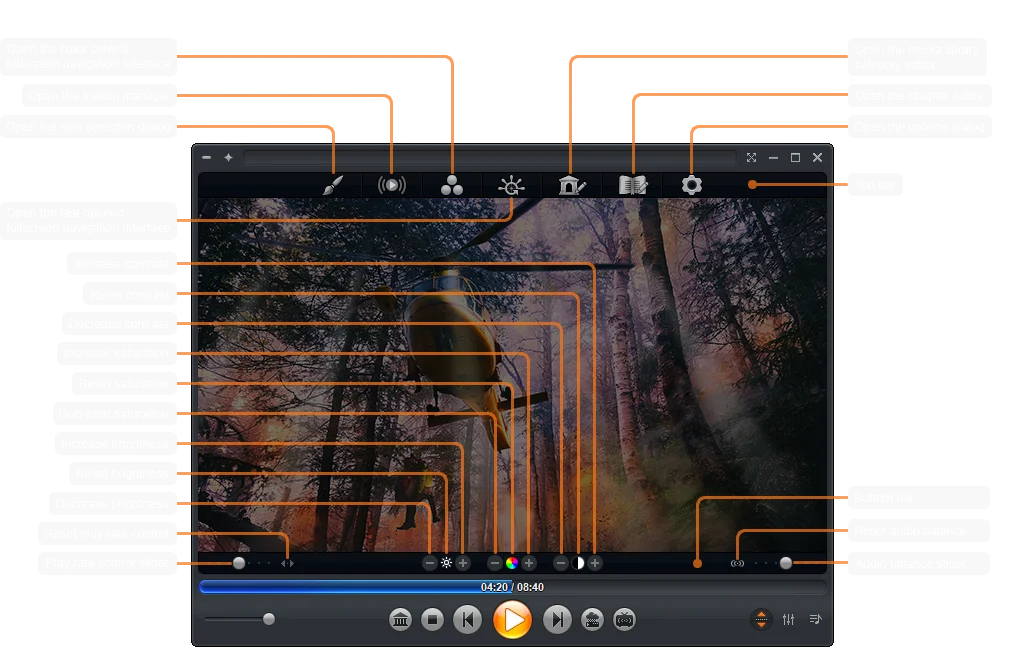 Zoom Player's Extended Windowed user interface