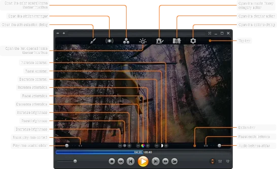 Zoom Player Main Interface : Classic Extended