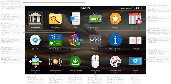 Zoom Player Home Theater : Main
