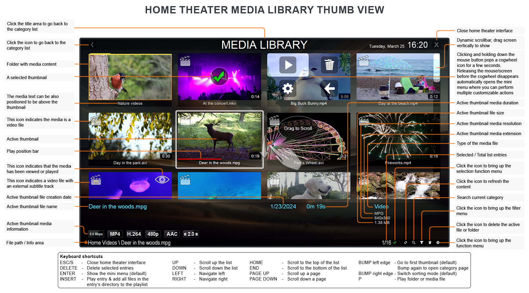 Fullscreen Navigation media Library Video Mode 